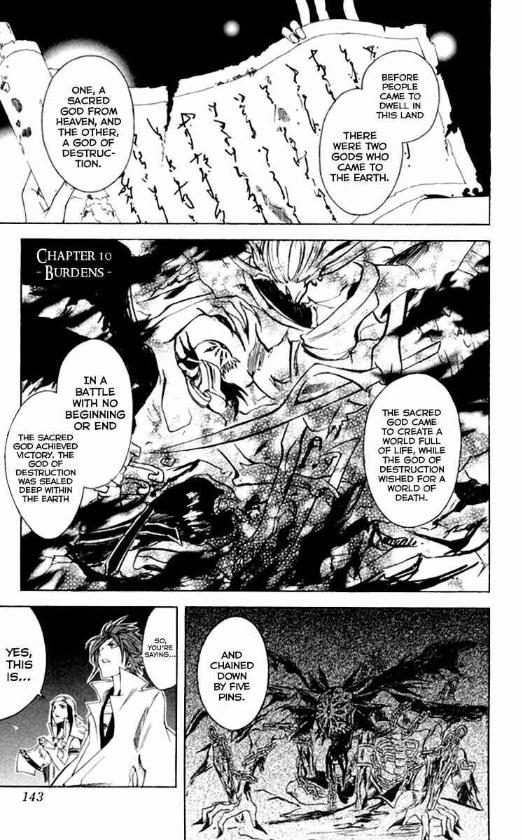 Page 2 Chapter 10 Dohran