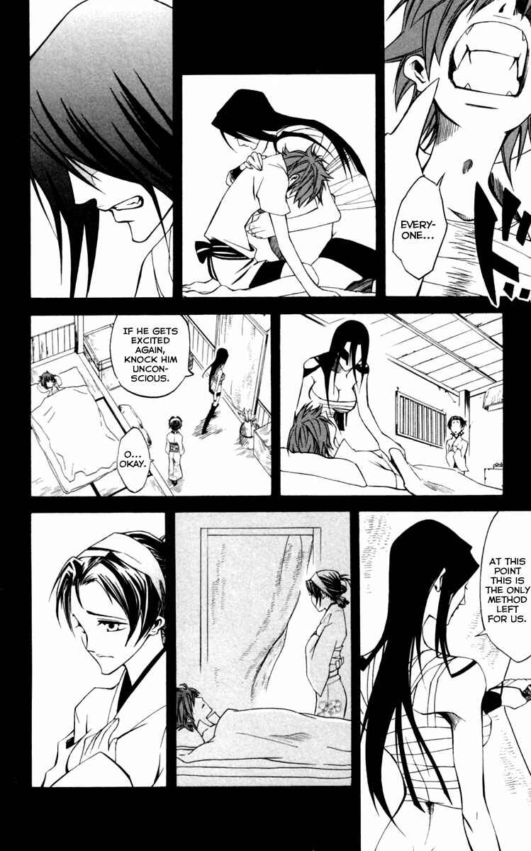 Page 28 Chapter 7 Dohran