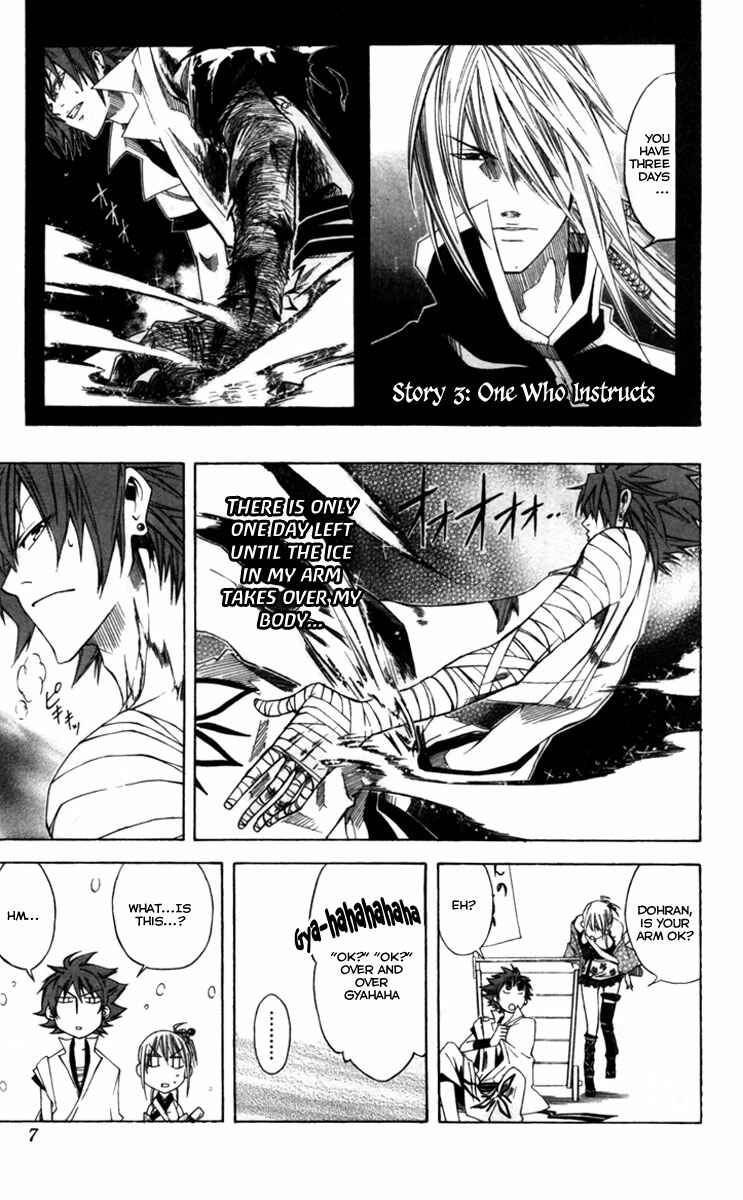 Page 7 Chapter 3 Dohran