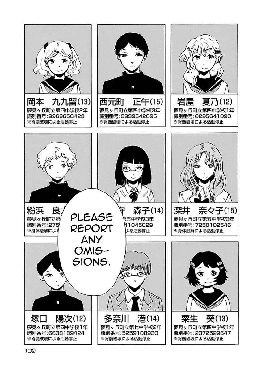 Page 4 Chapter 7 Switch Witch