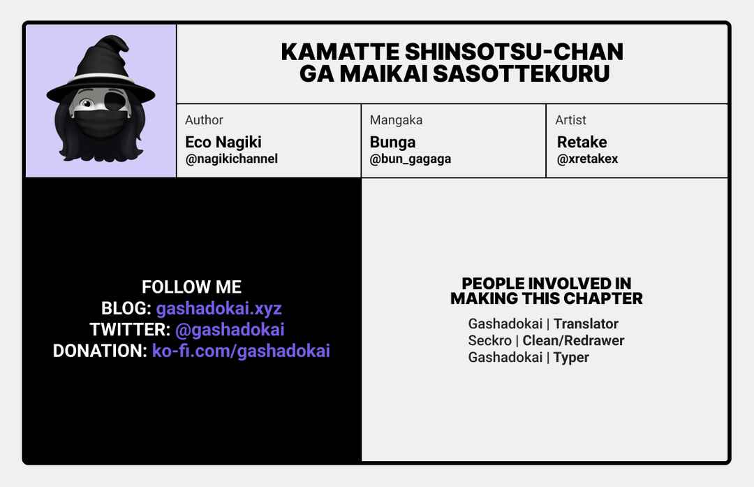 Page 23 Chapter 5 Kamatte Shinsotsu-chan ga Maikai Sasottekuru