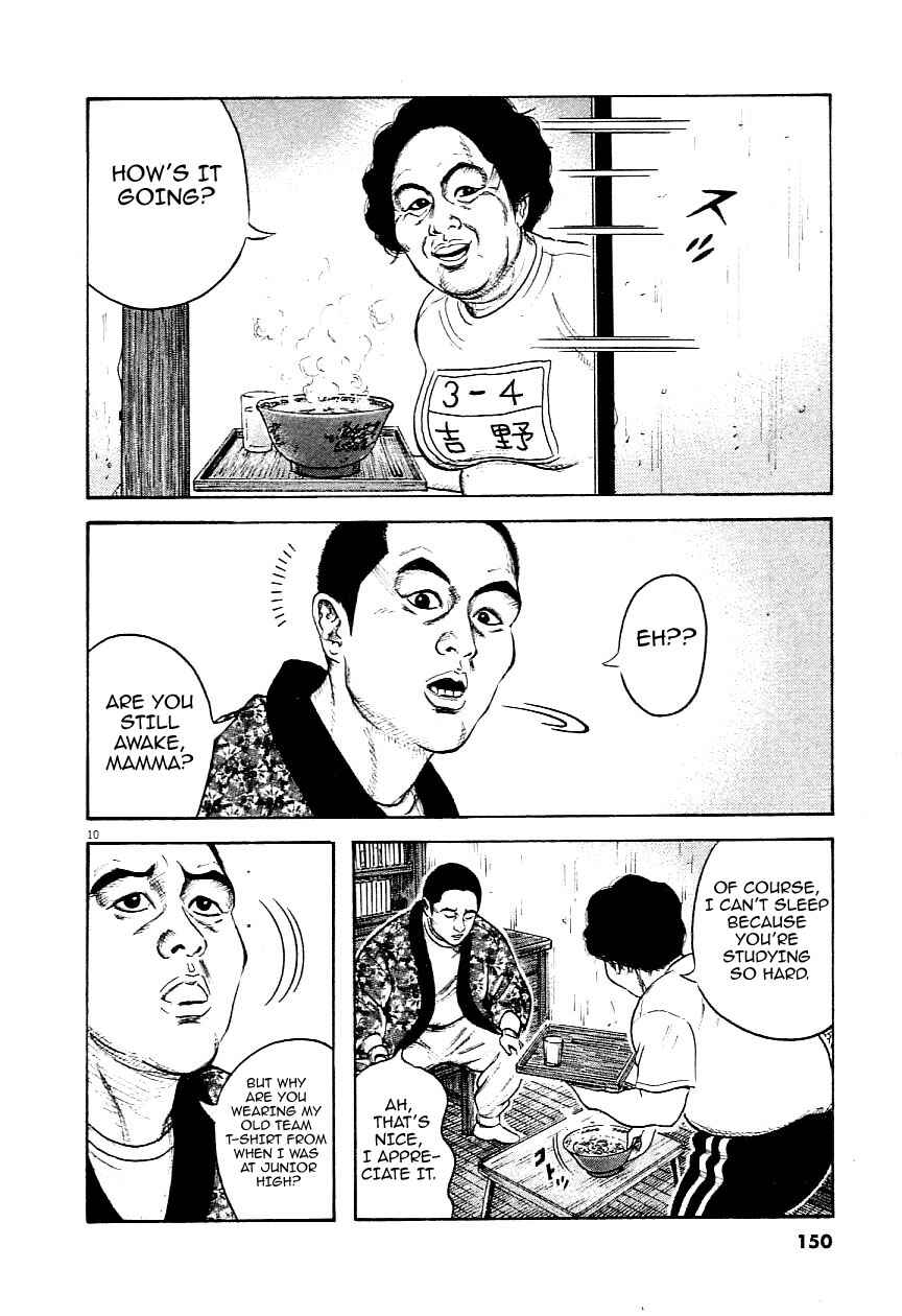 Page 10 Chapter 6 Okan