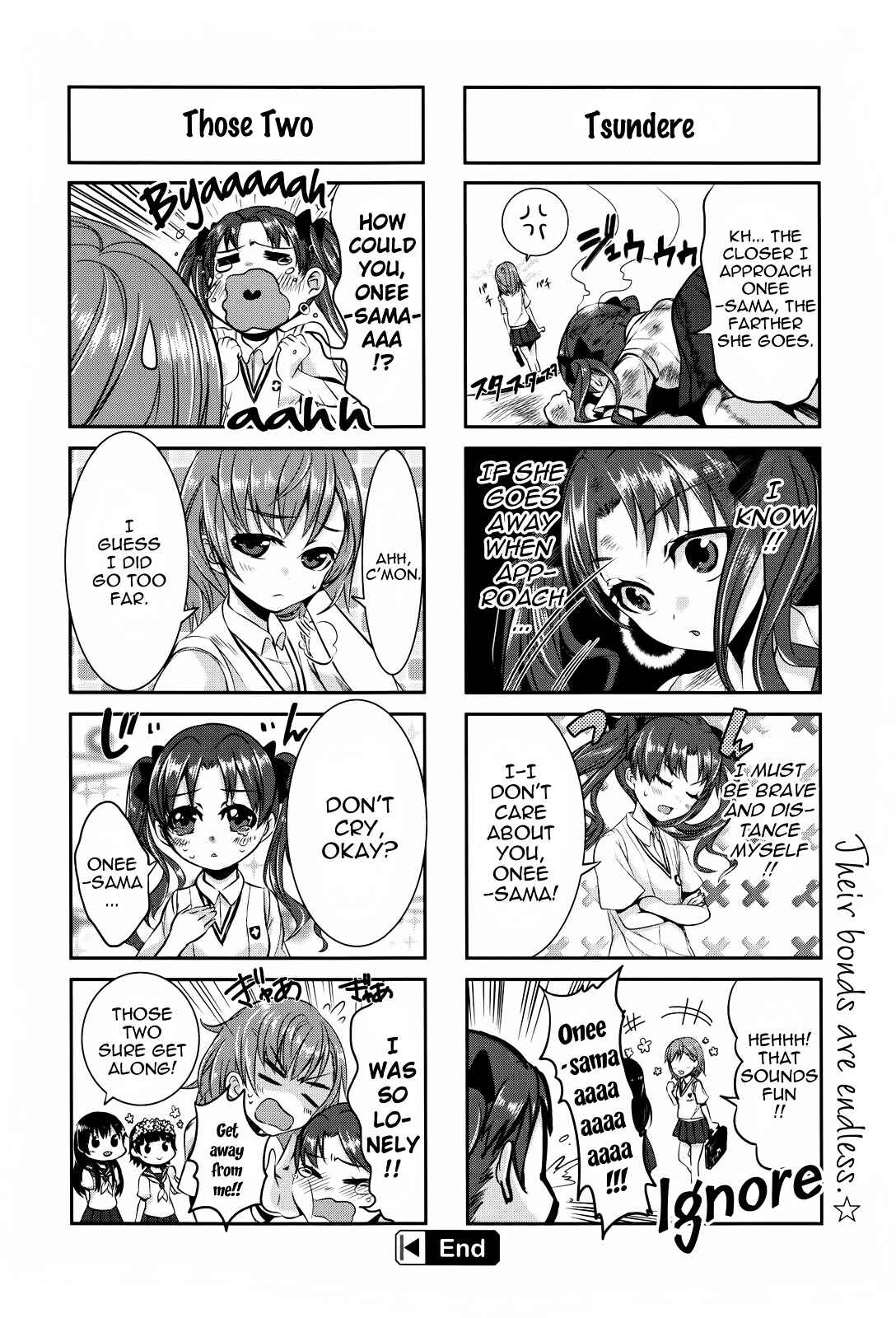 Page 8 Chapter 28 4-koma Koushiki Anthology - Toaru Kagaku no Railgun x Toaru Majutsu no Index