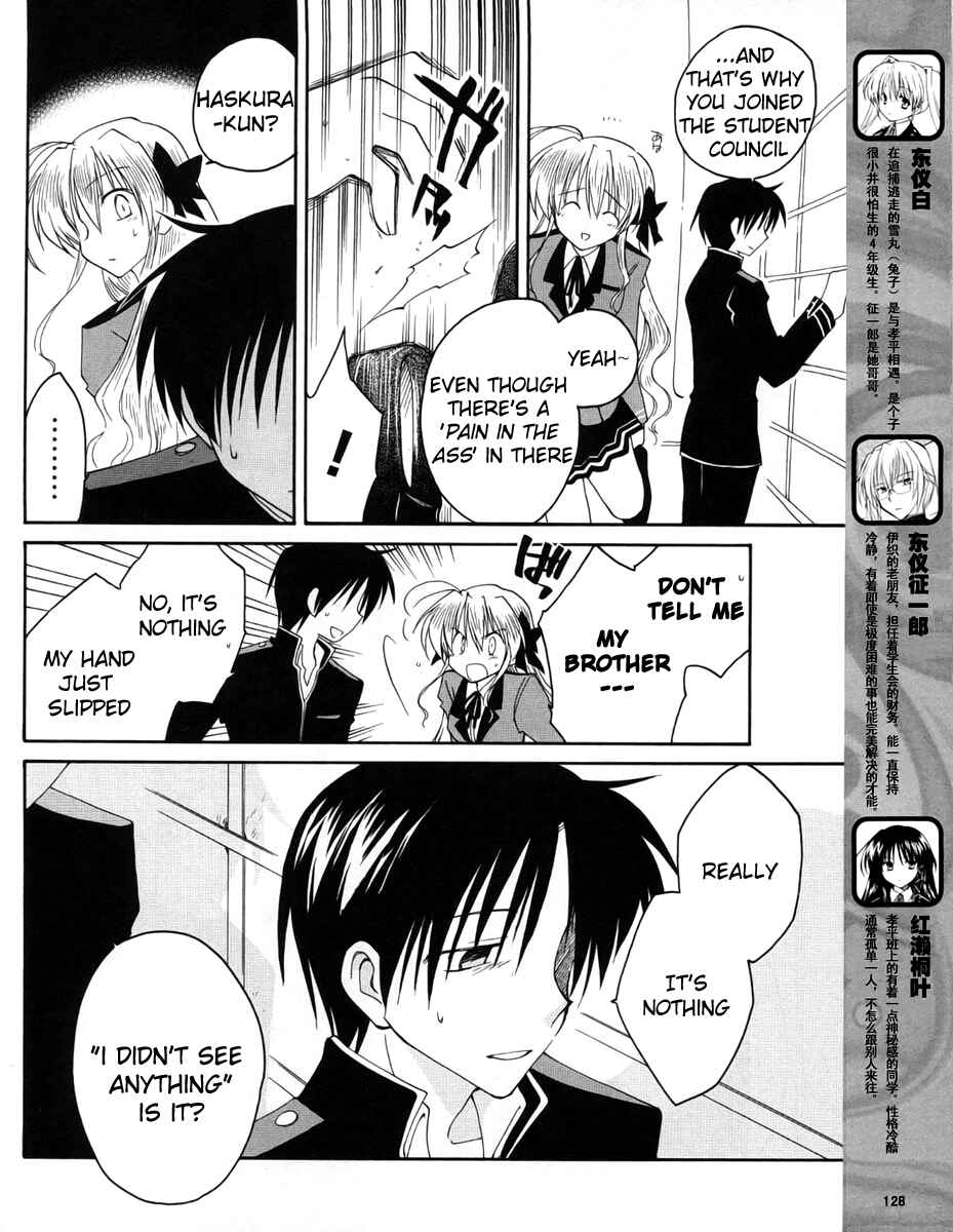 Page 7 Chapter 7 Fortune Arterial