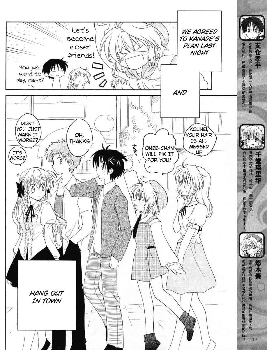 Page 5 Chapter 6 Fortune Arterial