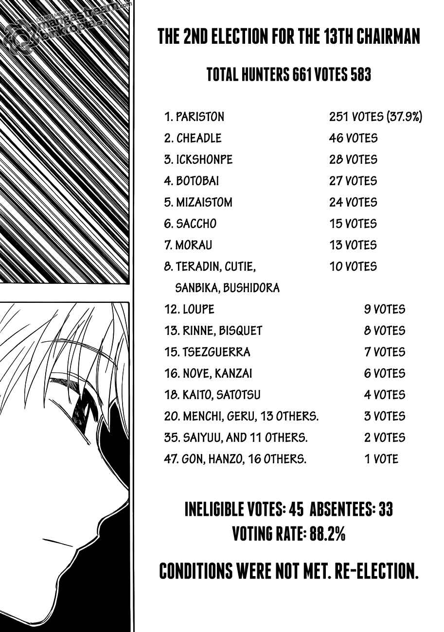 Page 7 Chapter 321 HUNTER x HUNTER