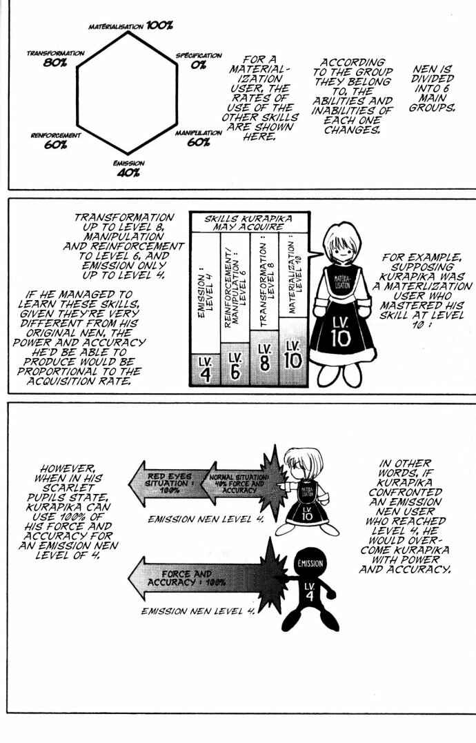 Page 6 Chapter 108 HUNTER x HUNTER
