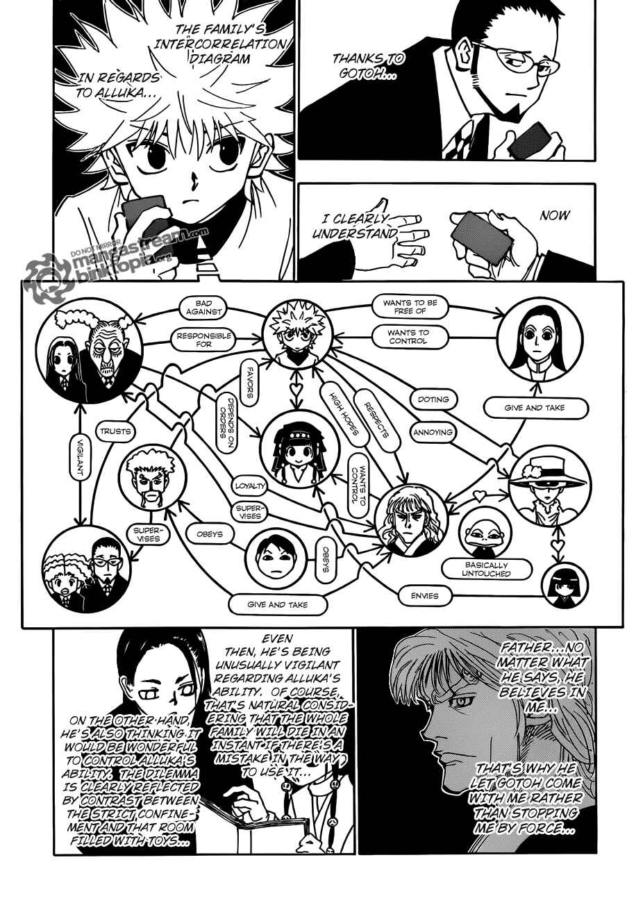 Page 5 Chapter 326 HUNTER x HUNTER