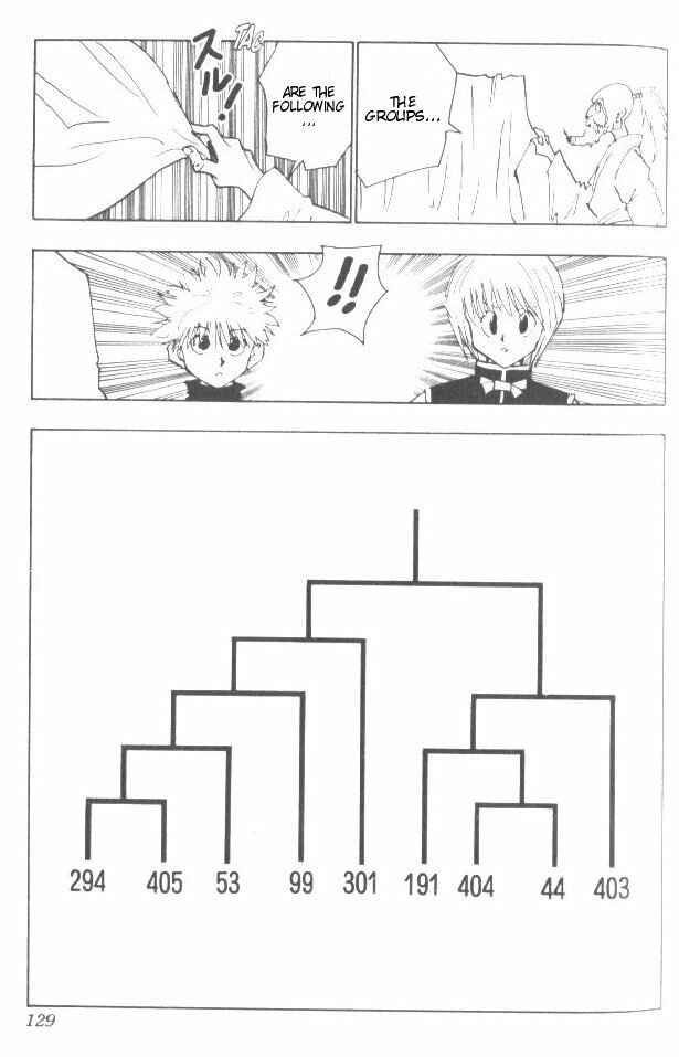 Page 4 Chapter 33 HUNTER x HUNTER