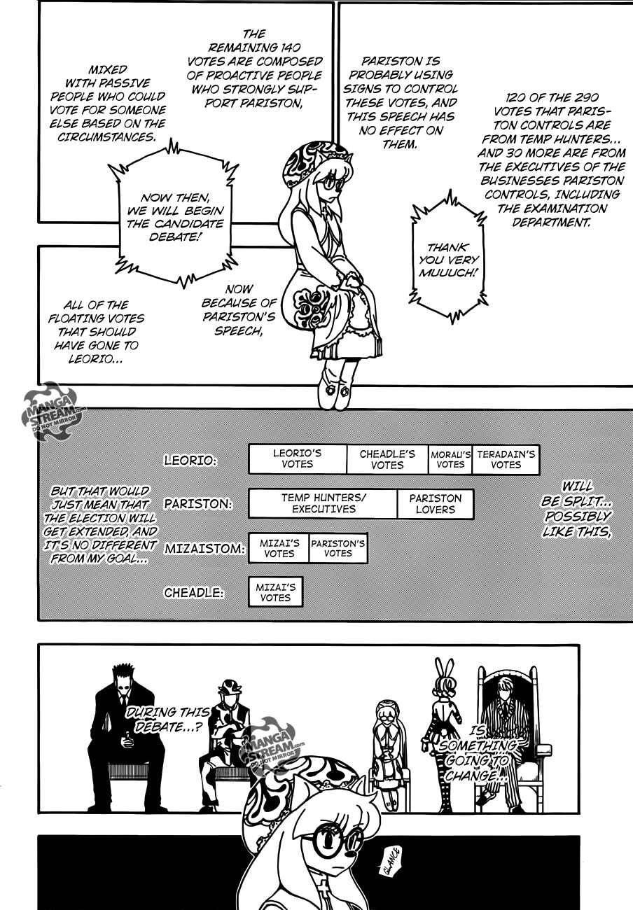Page 4 Chapter 333 HUNTER x HUNTER