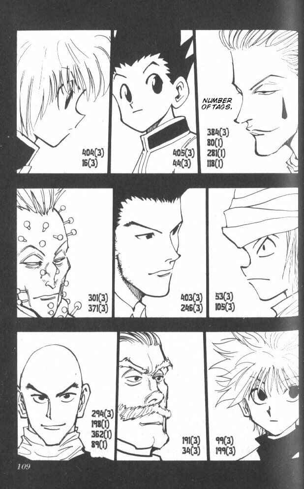 Page 4 Chapter 32 HUNTER x HUNTER