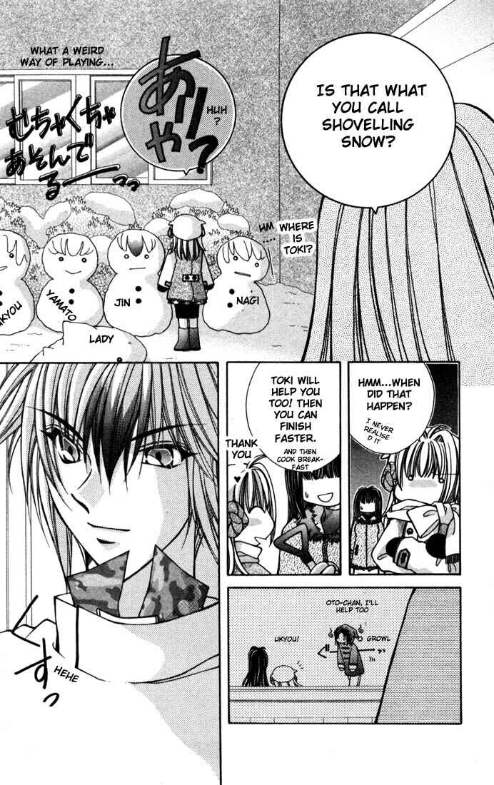 Page 6 Chapter 10 Milk Crown