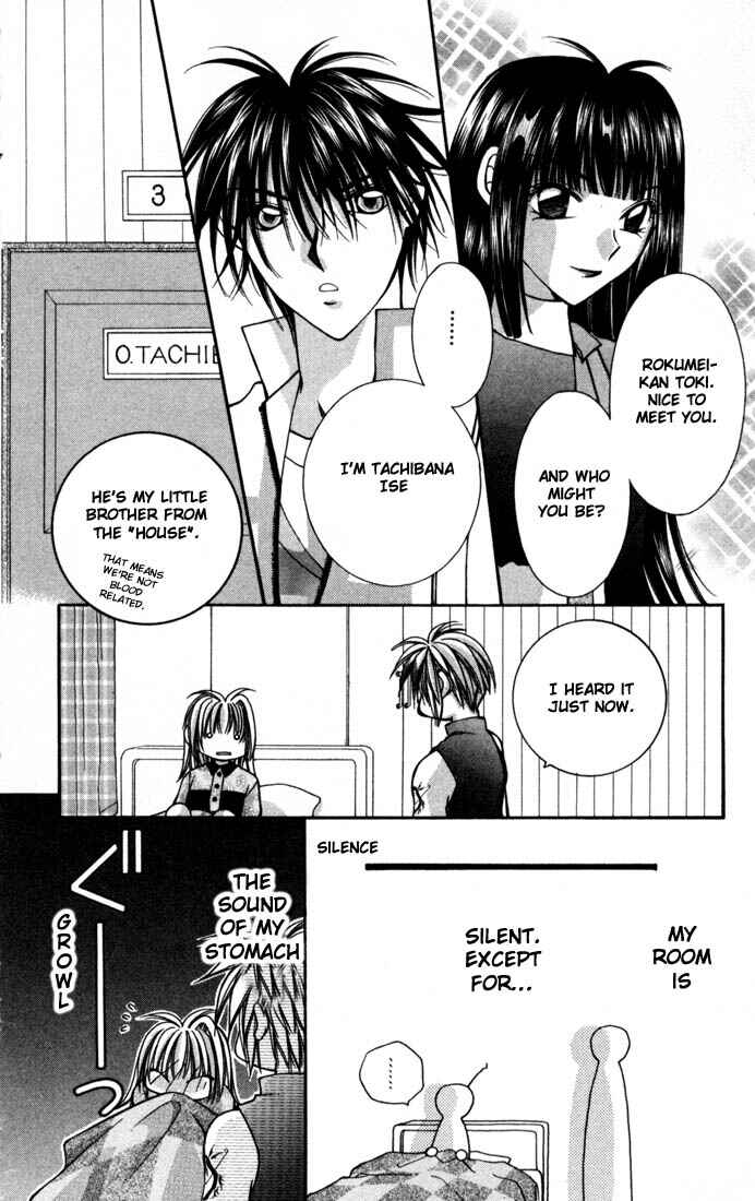 Page 4 Chapter 9 Milk Crown