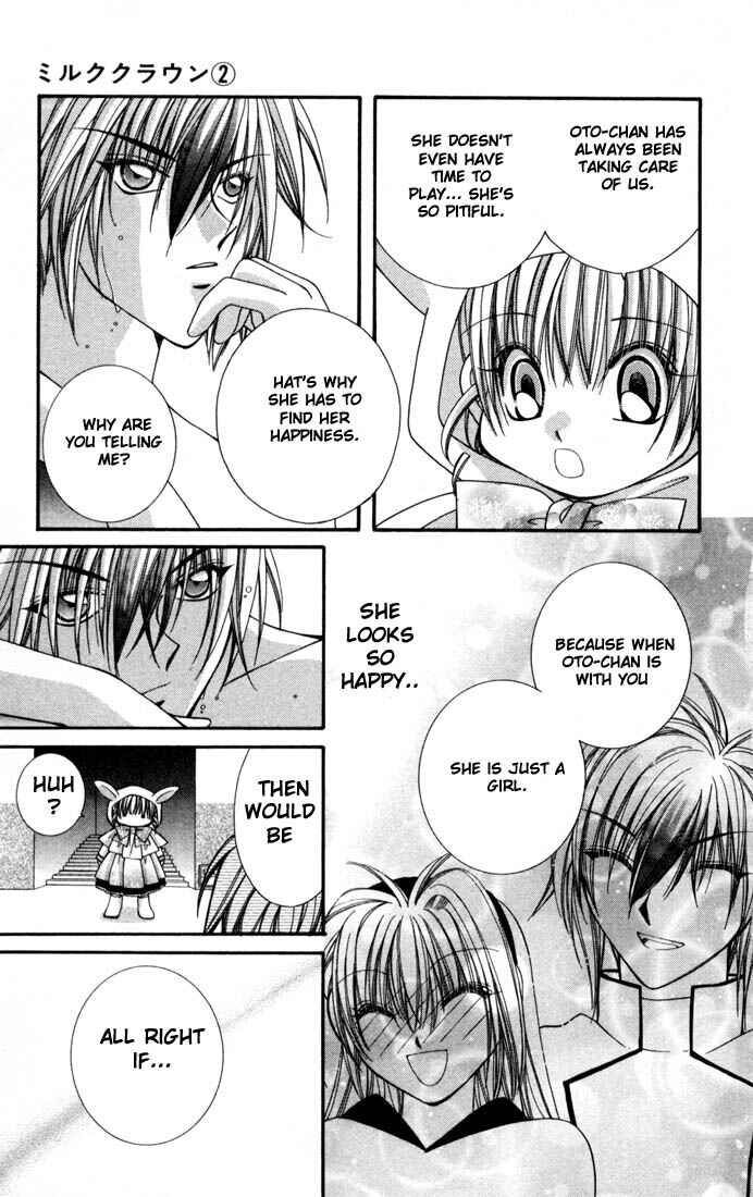 Page 18 Chapter 11 Milk Crown