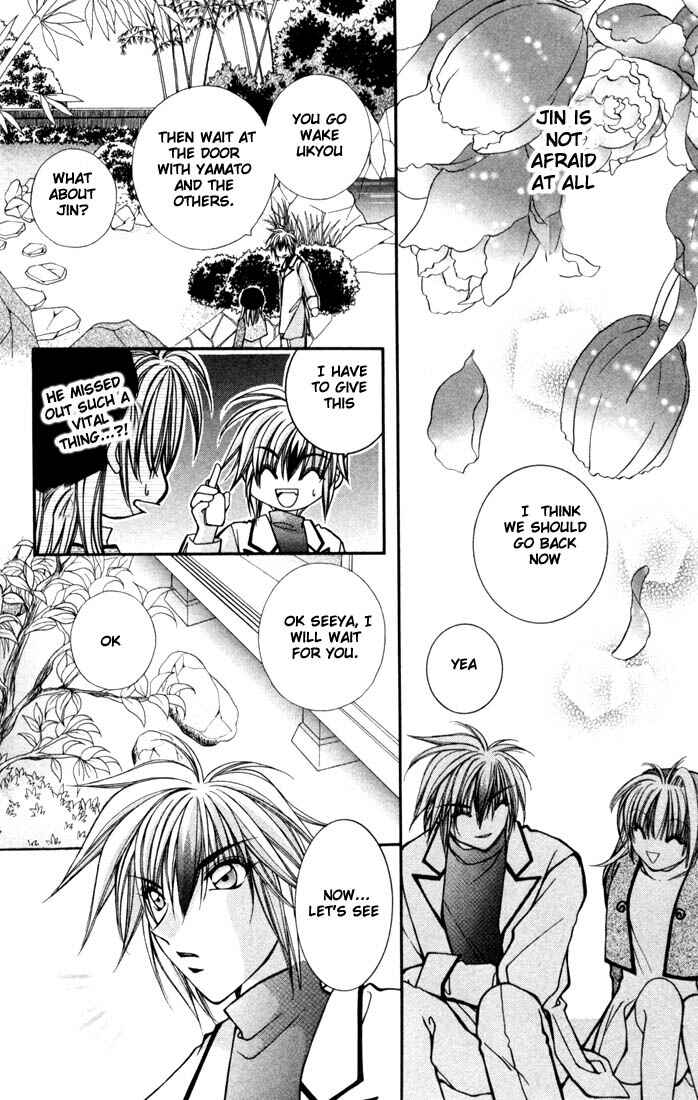 Page 20 Chapter 6 Milk Crown