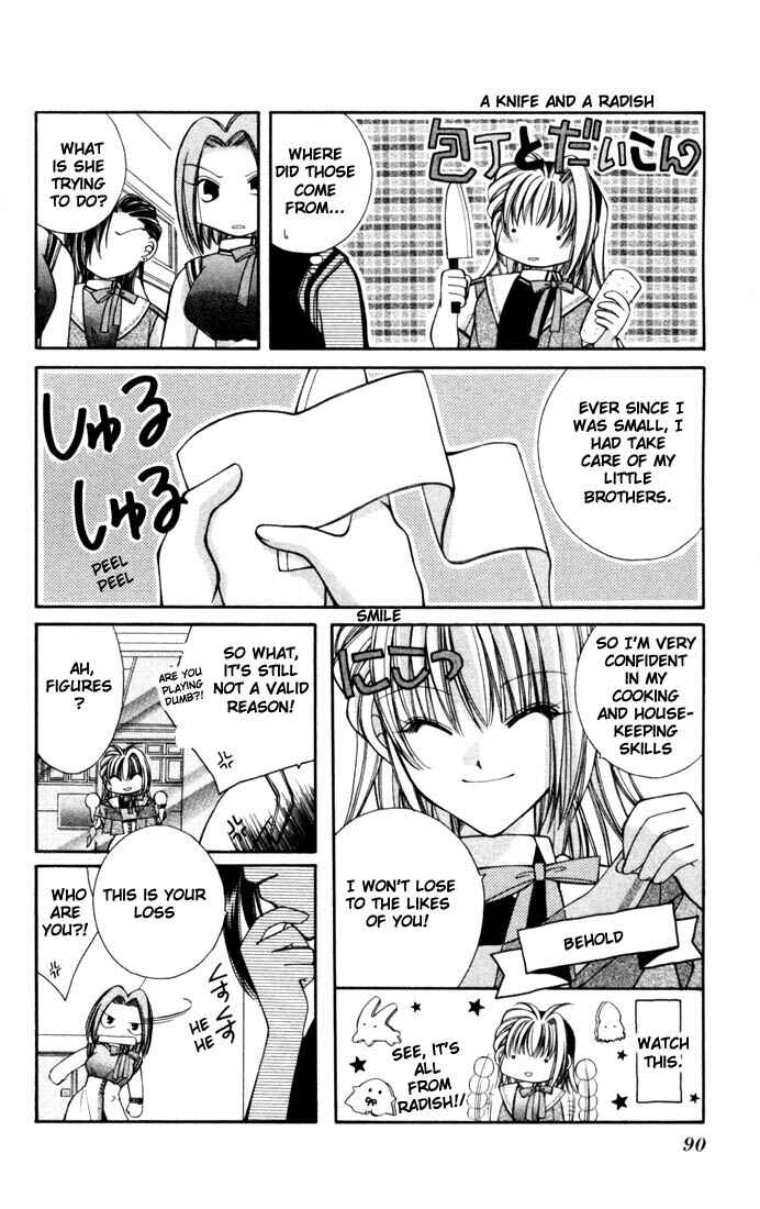 Page 17 Chapter 3 Milk Crown