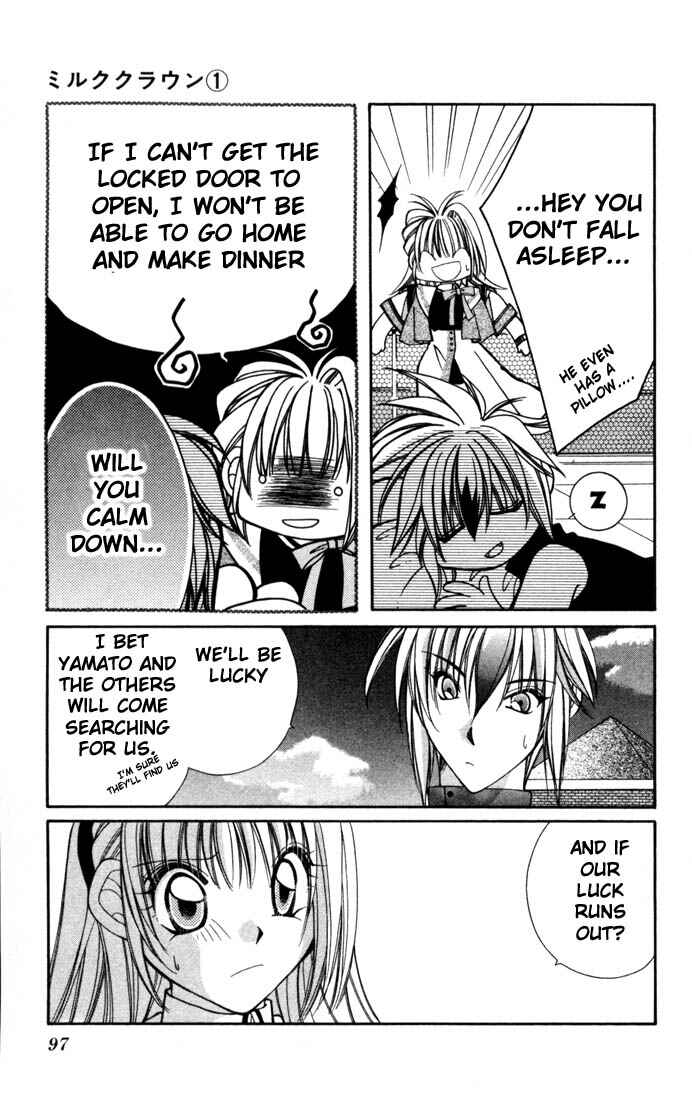 Page 24 Chapter 3 Milk Crown