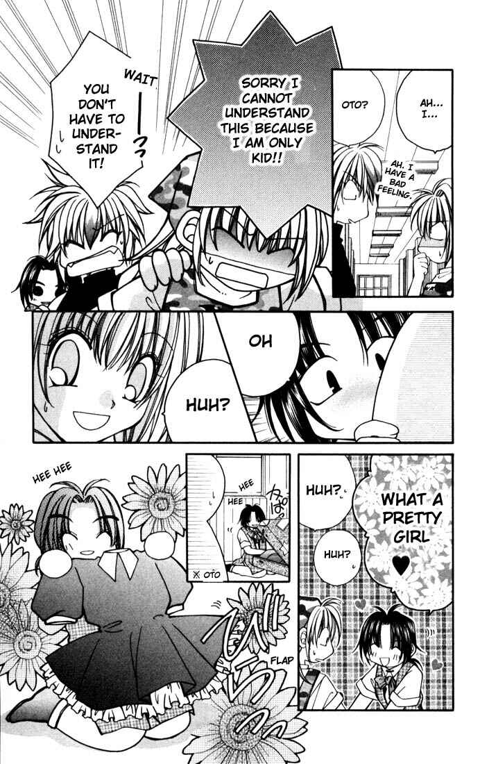 Page 7 Chapter 2 Milk Crown
