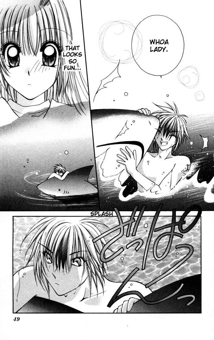 Page 14 Chapter 8 Milk Crown