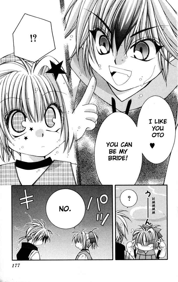 Page 18 Chapter 12 Milk Crown