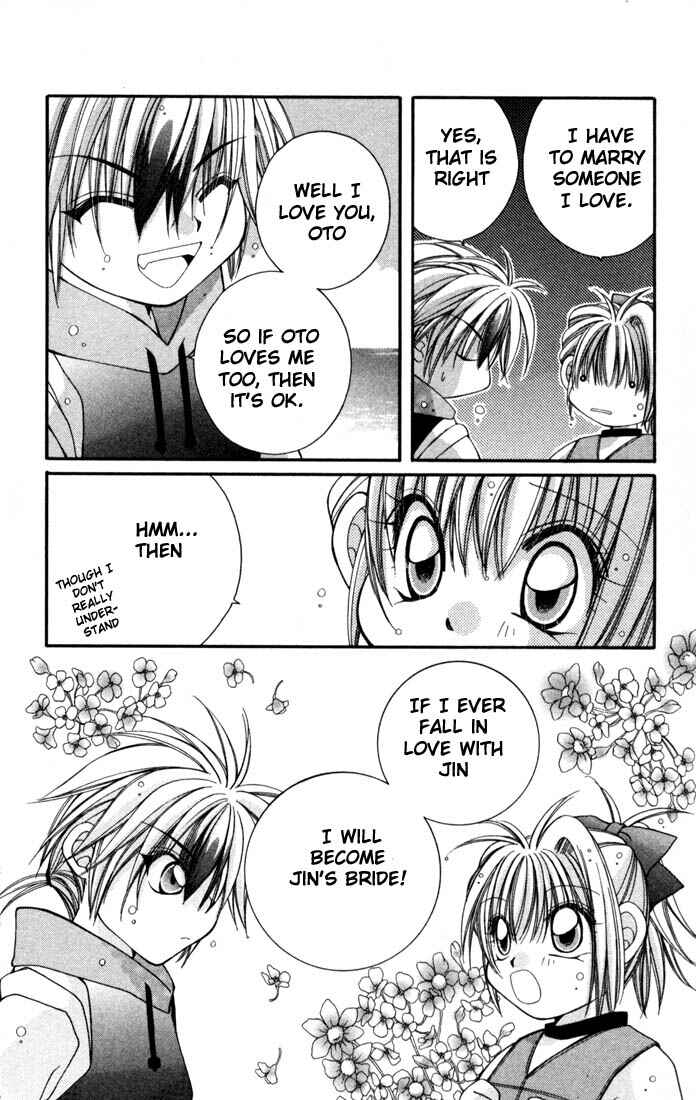 Page 19 Chapter 12 Milk Crown