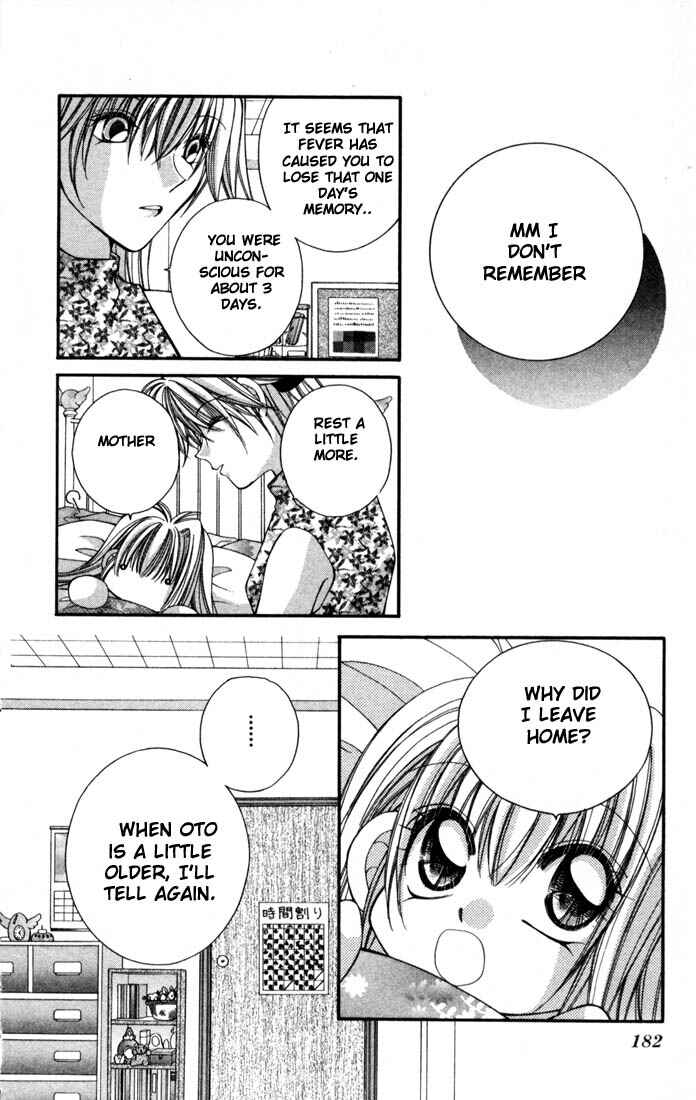 Page 23 Chapter 12 Milk Crown