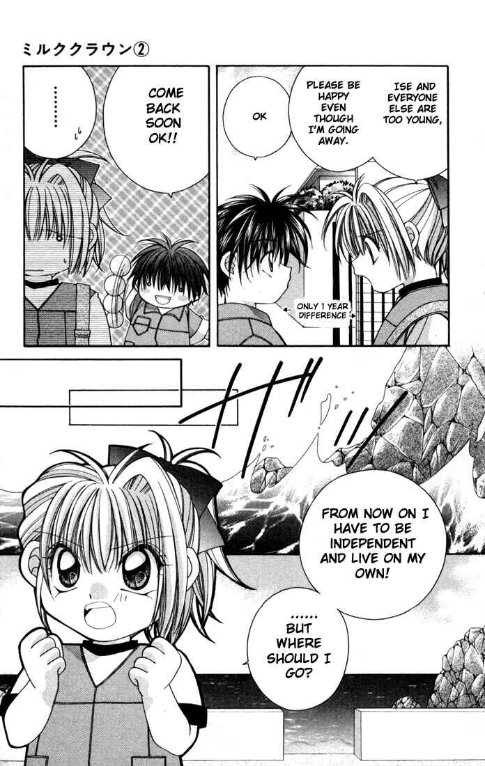 Page 6 Chapter 12 Milk Crown