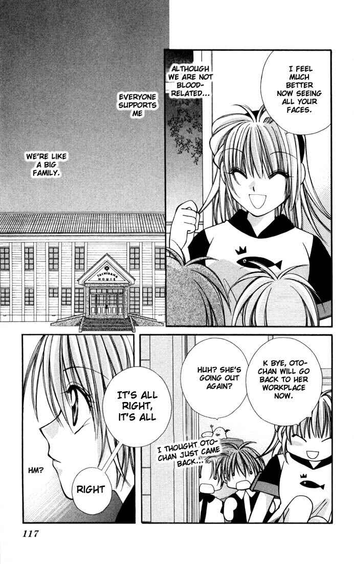 Page 14 Chapter 4 Milk Crown