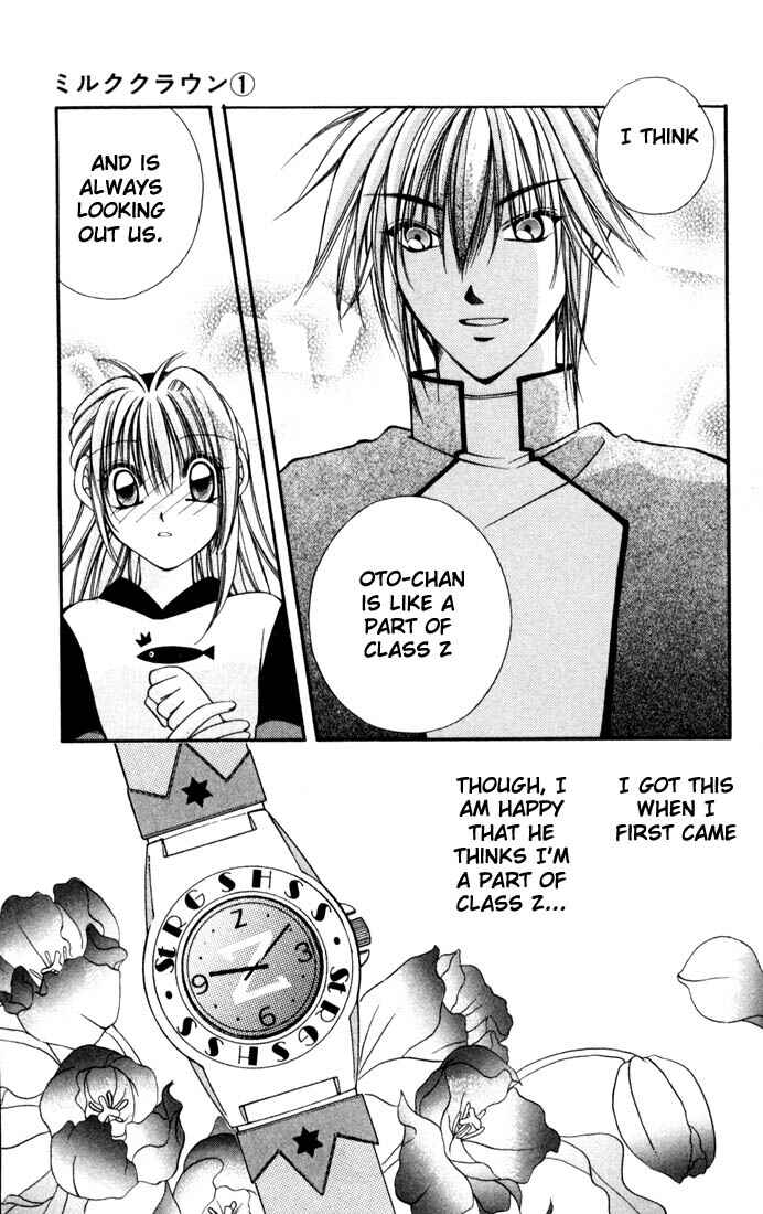 Page 20 Chapter 4 Milk Crown