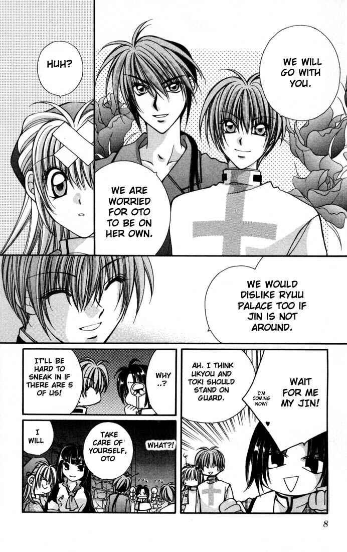 Page 7 Chapter 7 Milk Crown