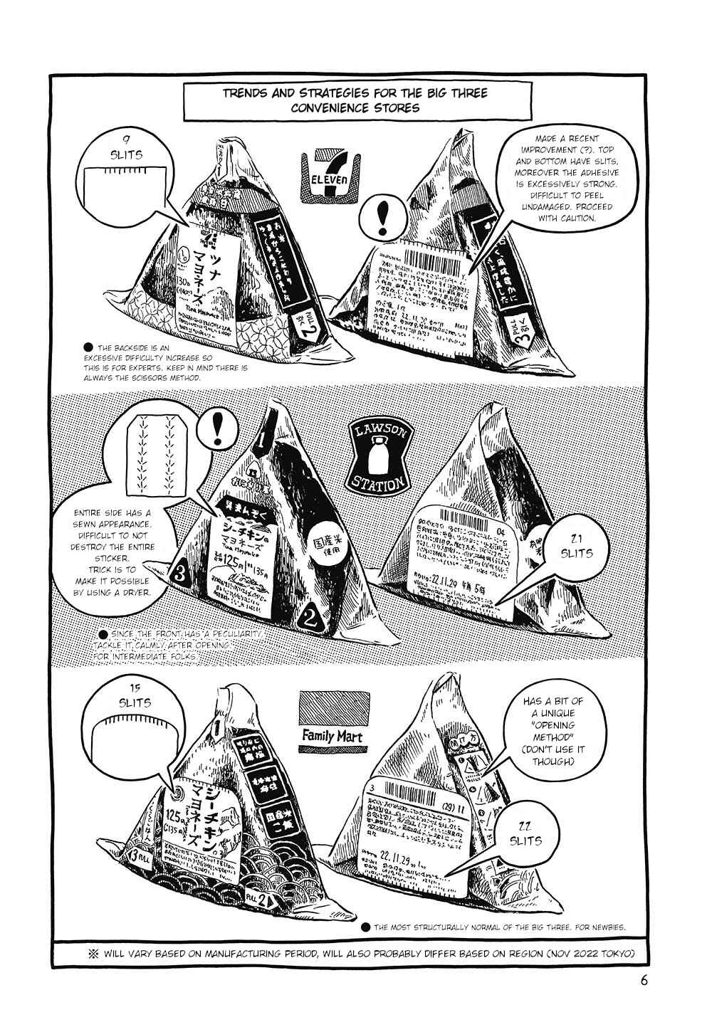 Page 6 Chapter 8 Walking through the Shopping Street