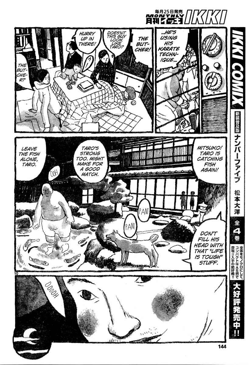 Page 10 Chapter 8 Sunny