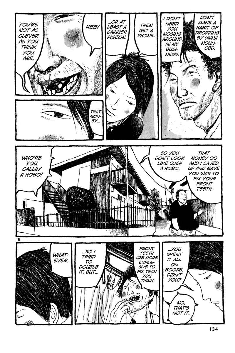 Page 19 Chapter 4 Sunny