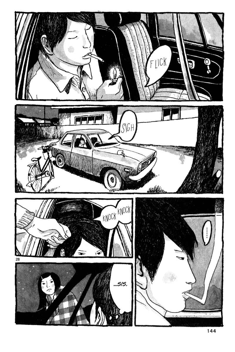 Page 29 Chapter 4 Sunny