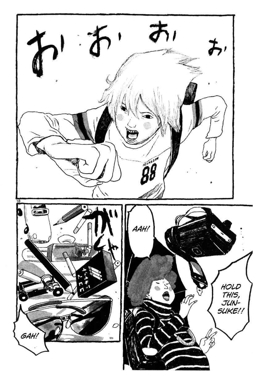 Page 19 Chapter 2 Sunny