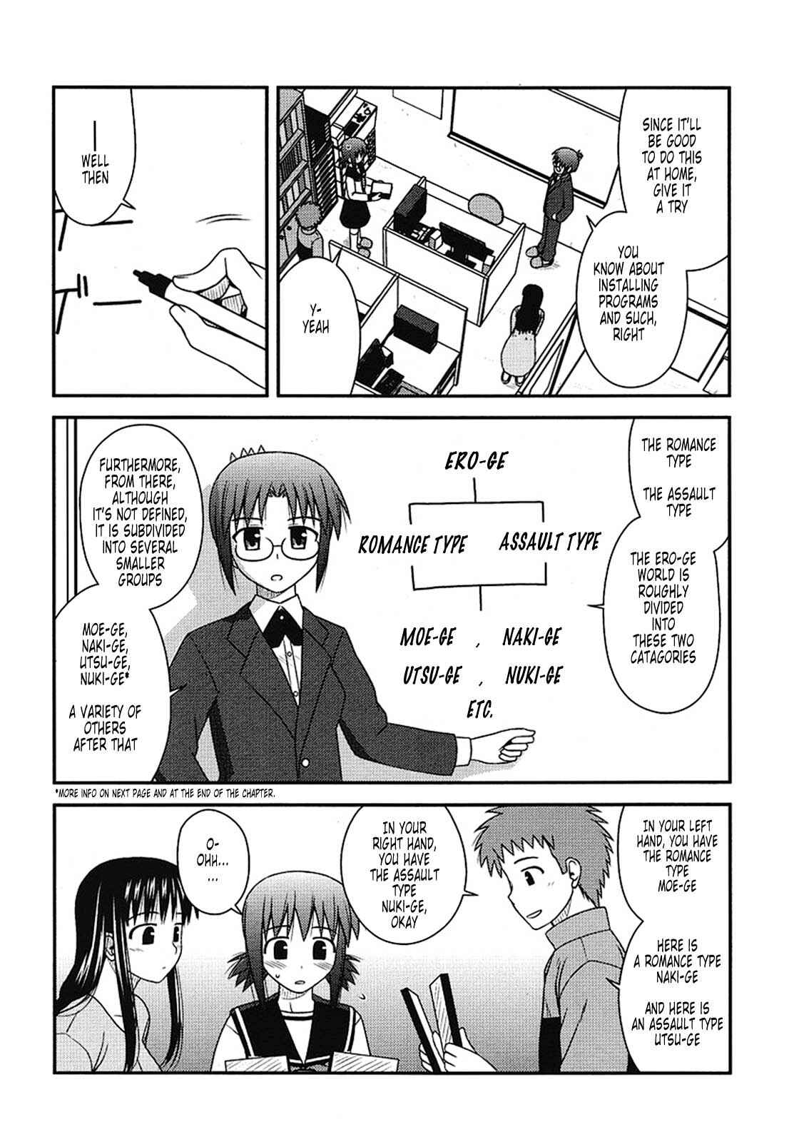 Page 14 Chapter 3 Koe de Oshigoto!