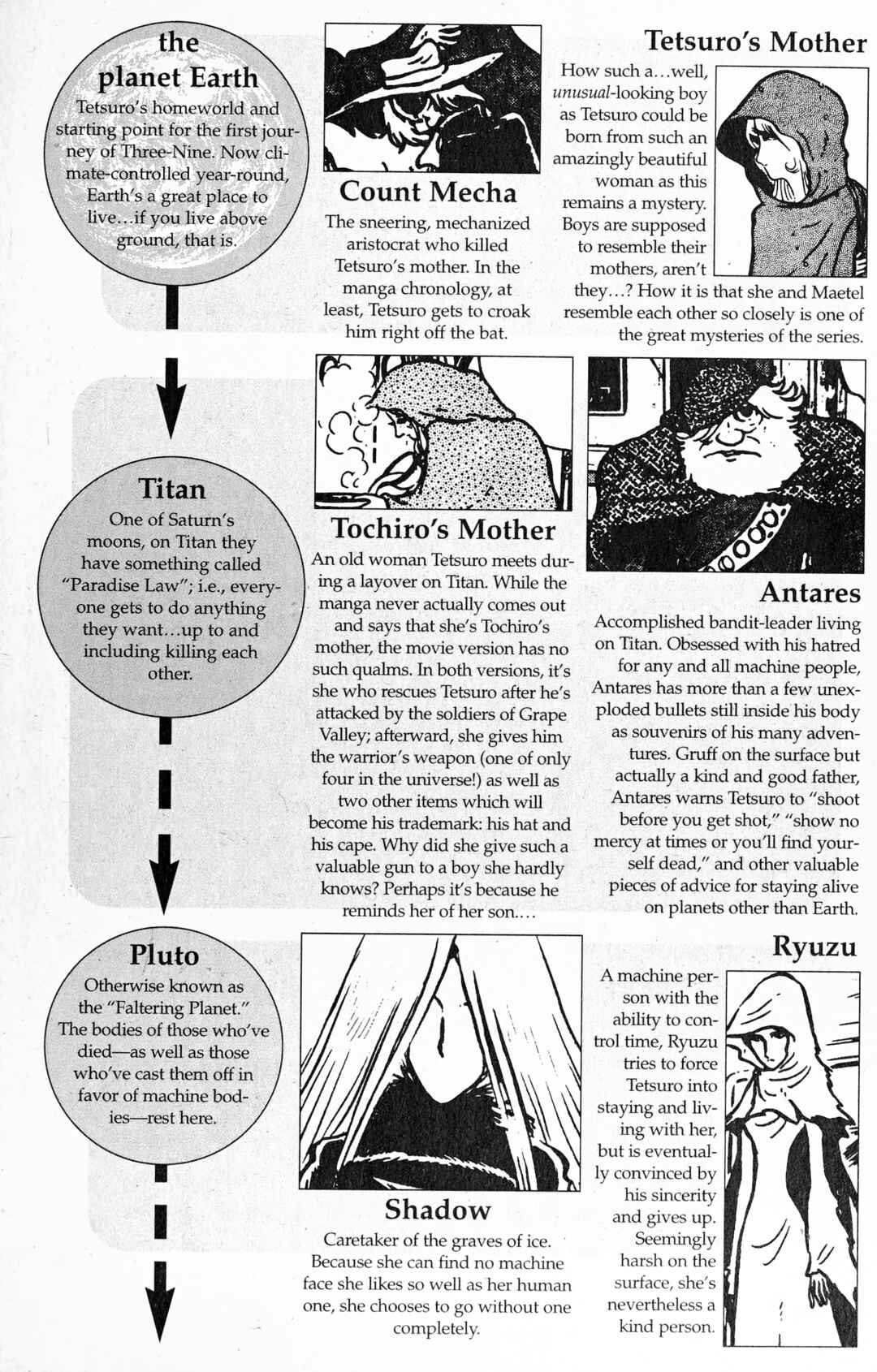 Page 11 Chapter 92 Galaxy Express 999