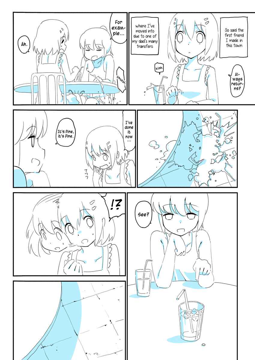Page 2 Chapter Unknown_299d Nakushita Mono wa Nandesuka