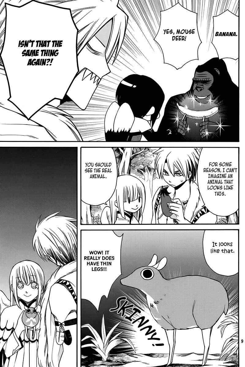 Page 10 Chapter 12 Kemono Kingdom - Zoo