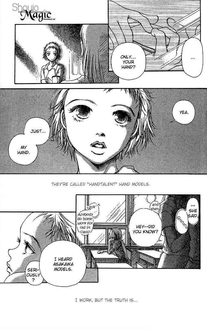 Page 5 Chapter 4 Soft Shell