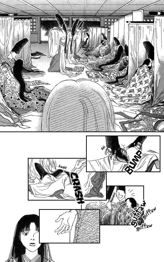Page 23 Chapter 6 Soft Shell