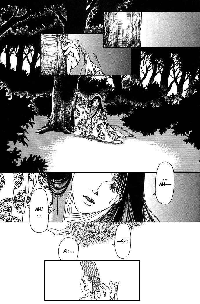 Page 32 Chapter 6 Soft Shell