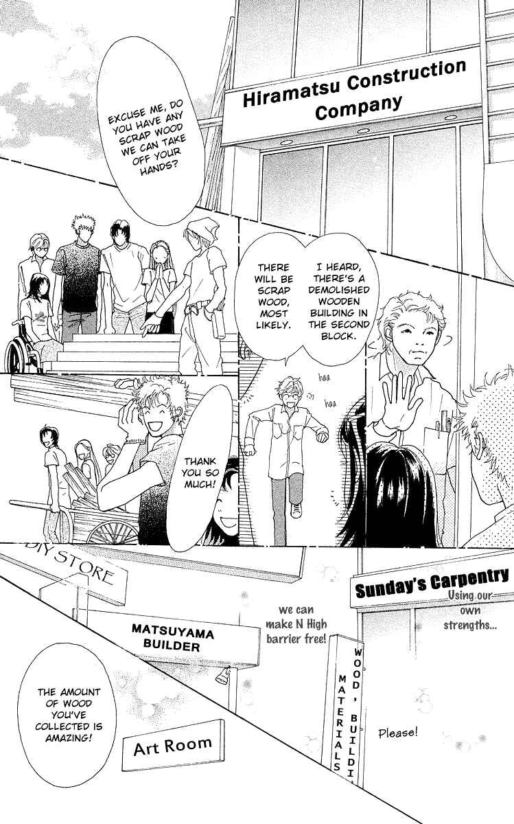 Page 51 Chapter 7 Flower