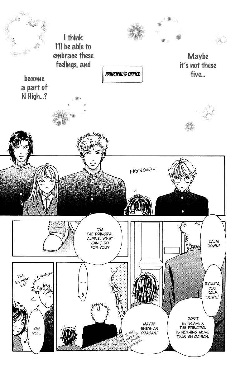 Page 30 Chapter 6 Flower