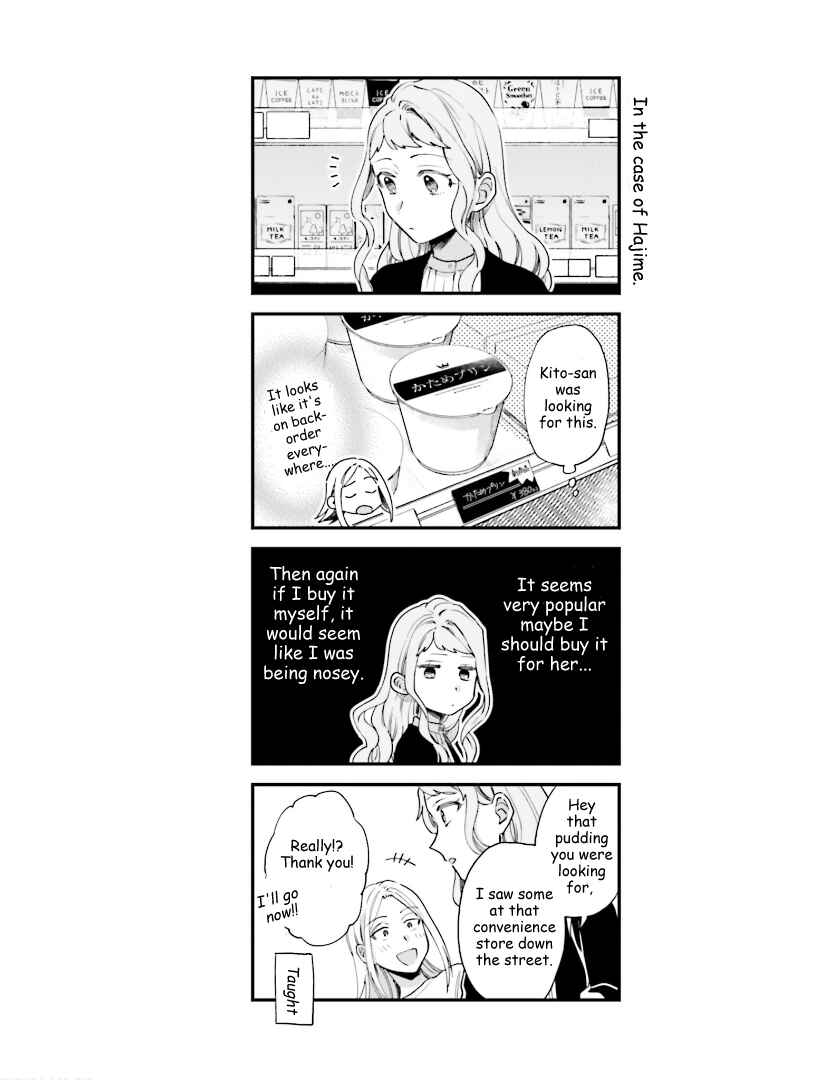 Page 1 Chapter 15 Tora to Hachidori