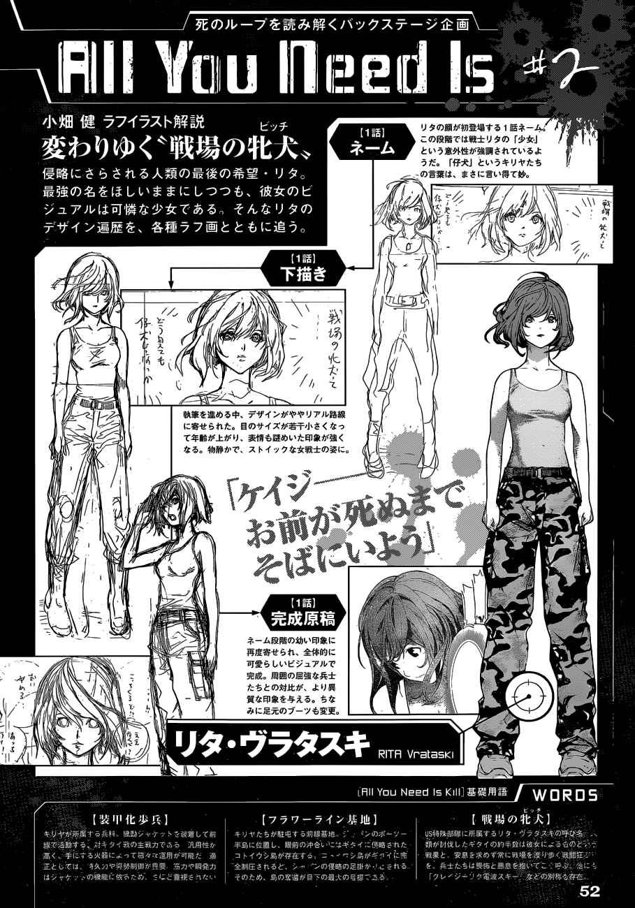 Page 2 Chapter 2 All You Need Is Kill