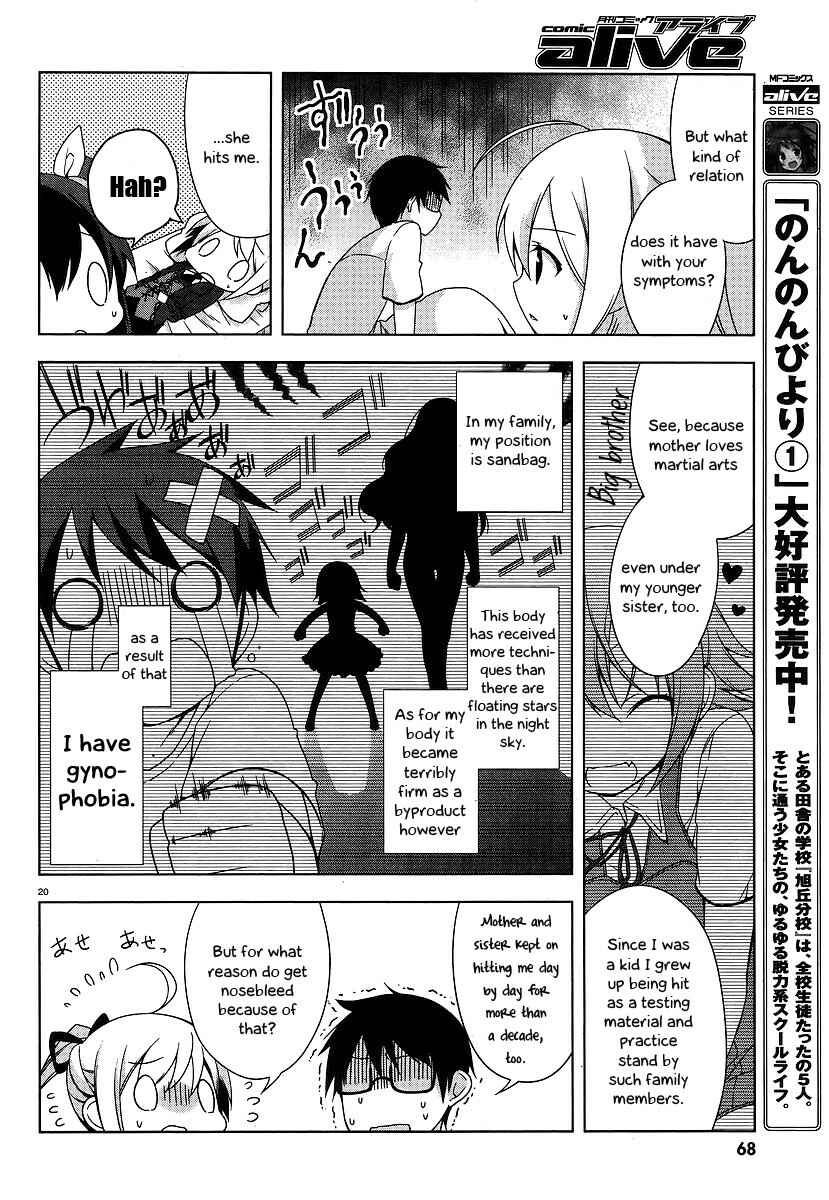 Page 20 Chapter 2 Mayo Chiki!