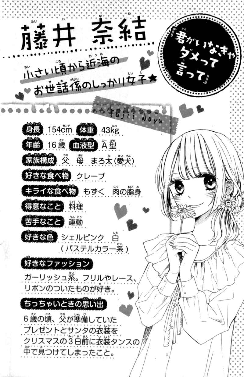 Page 16 Chapter 5.5 Kimi ga Inakya Dame tte Itte