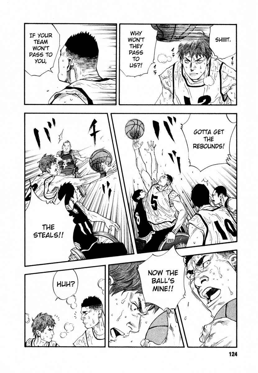 Page 16 Chapter 28 REAL