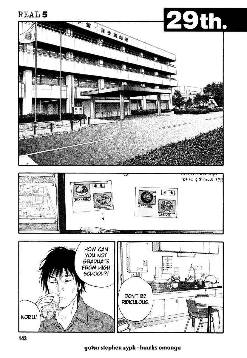 Page 1 Chapter 29 REAL